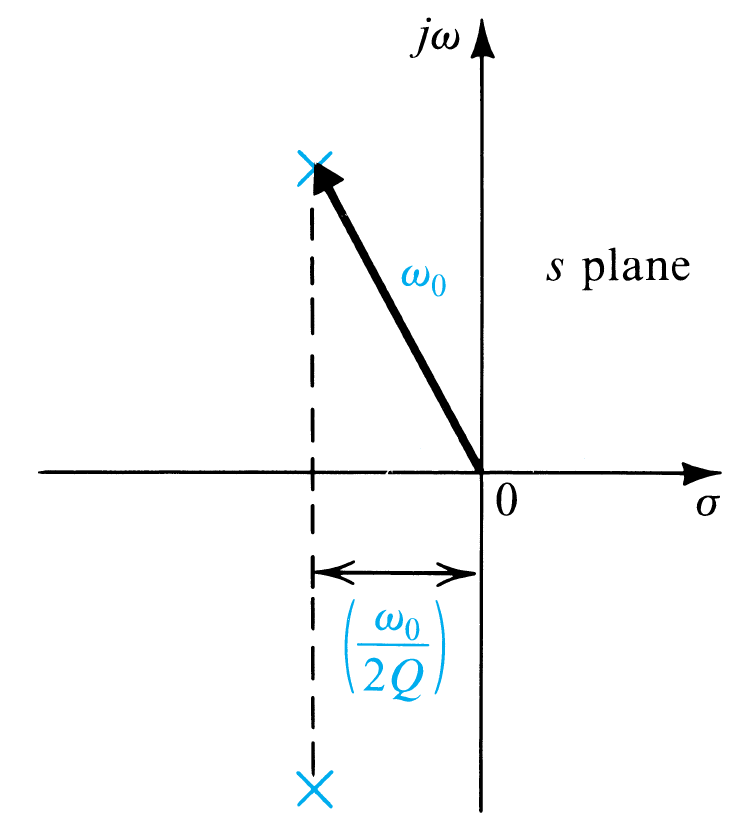 image: e_3d2885bed554_Figure_17_15.png